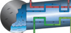 sistema refrigerativo